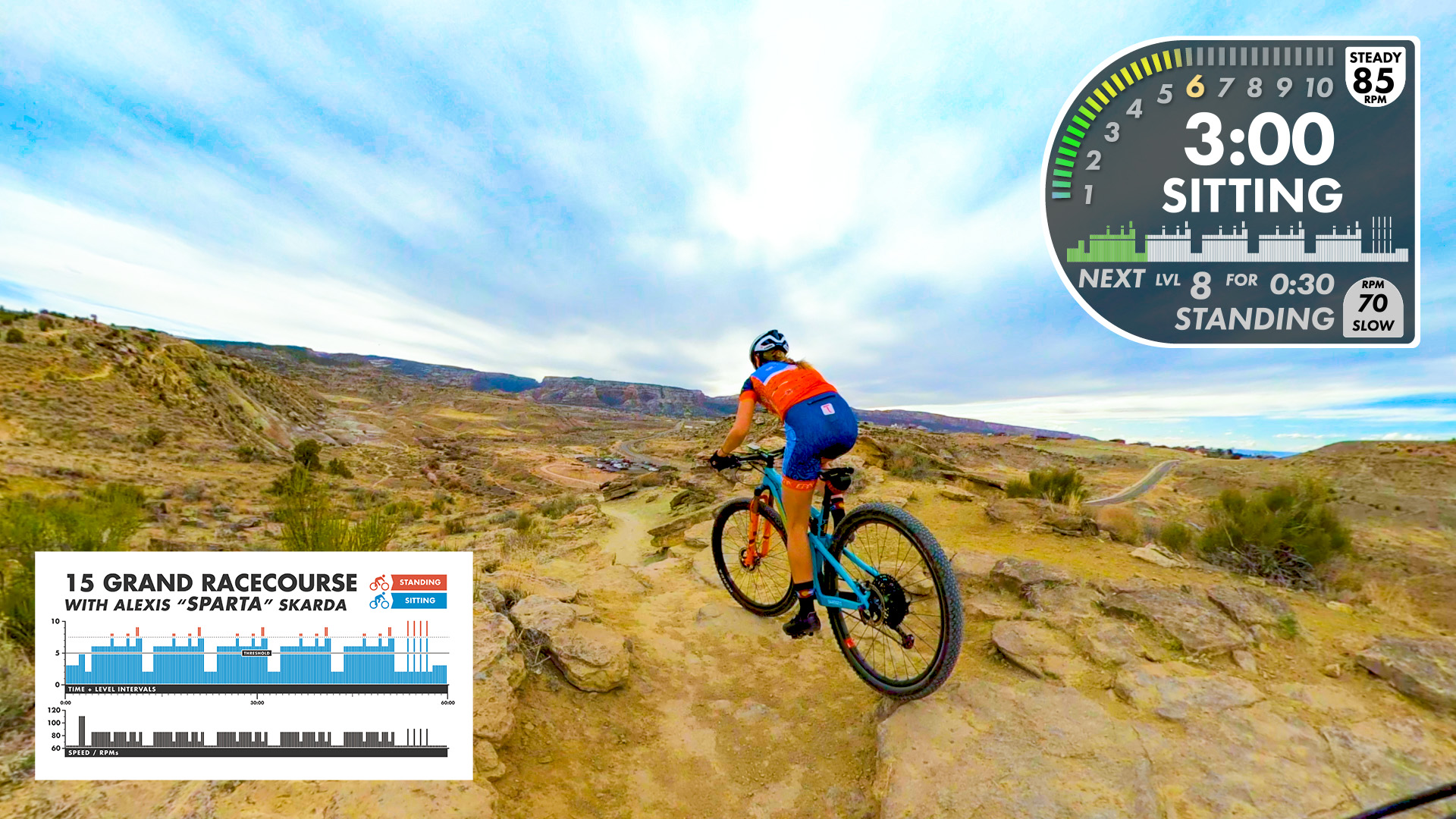 Ride From Home 15 Grand