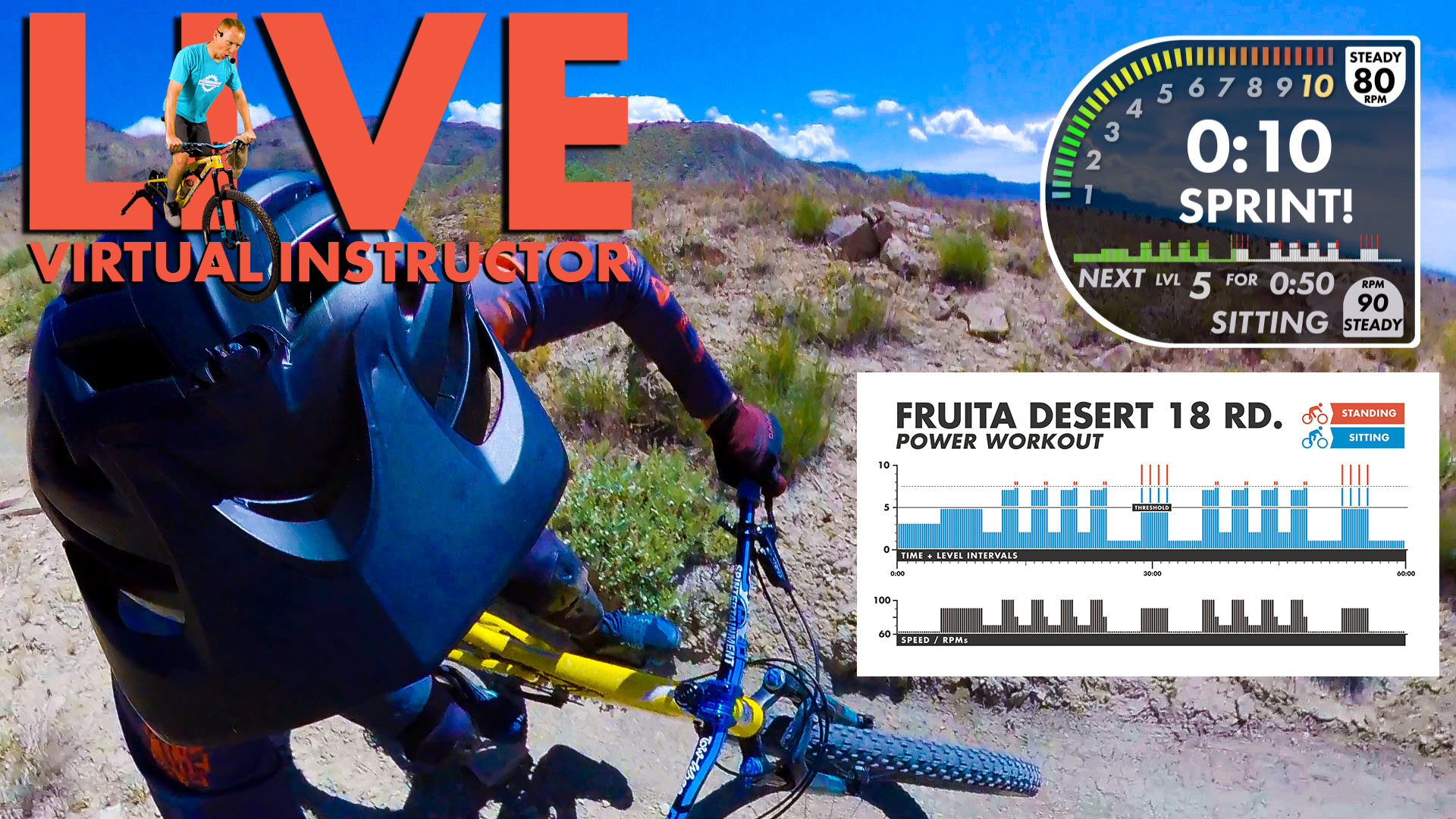 Fruita Virtual Instructor FPV POWER Workout