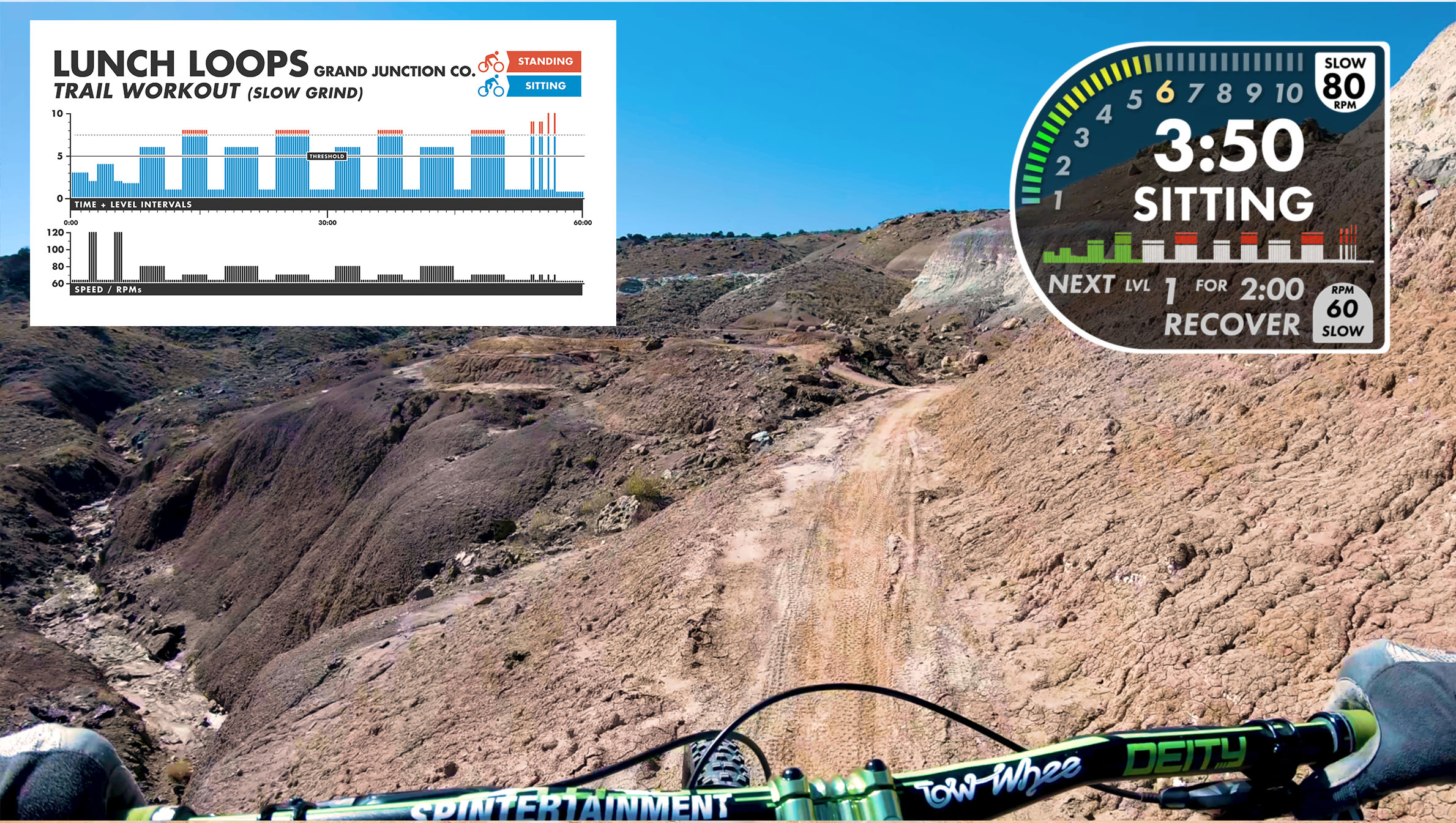 Lunch Loops FPV - TRAIL Workout - Personal Use