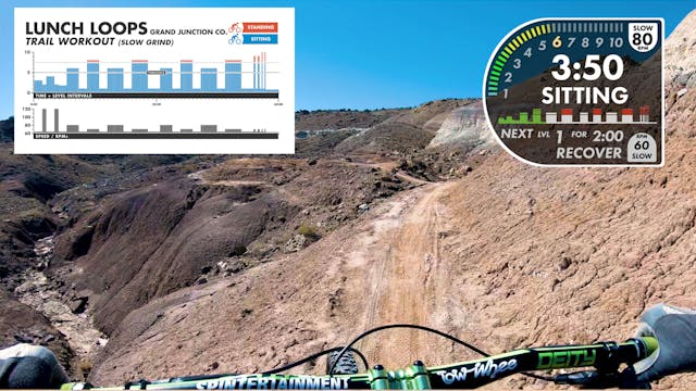 Lunch Loops FPV - TRAIL Workout - Personal Use