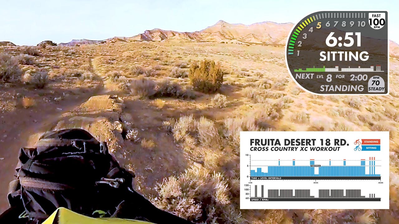 Fruita 18 Road Desert First Person View XC Workout