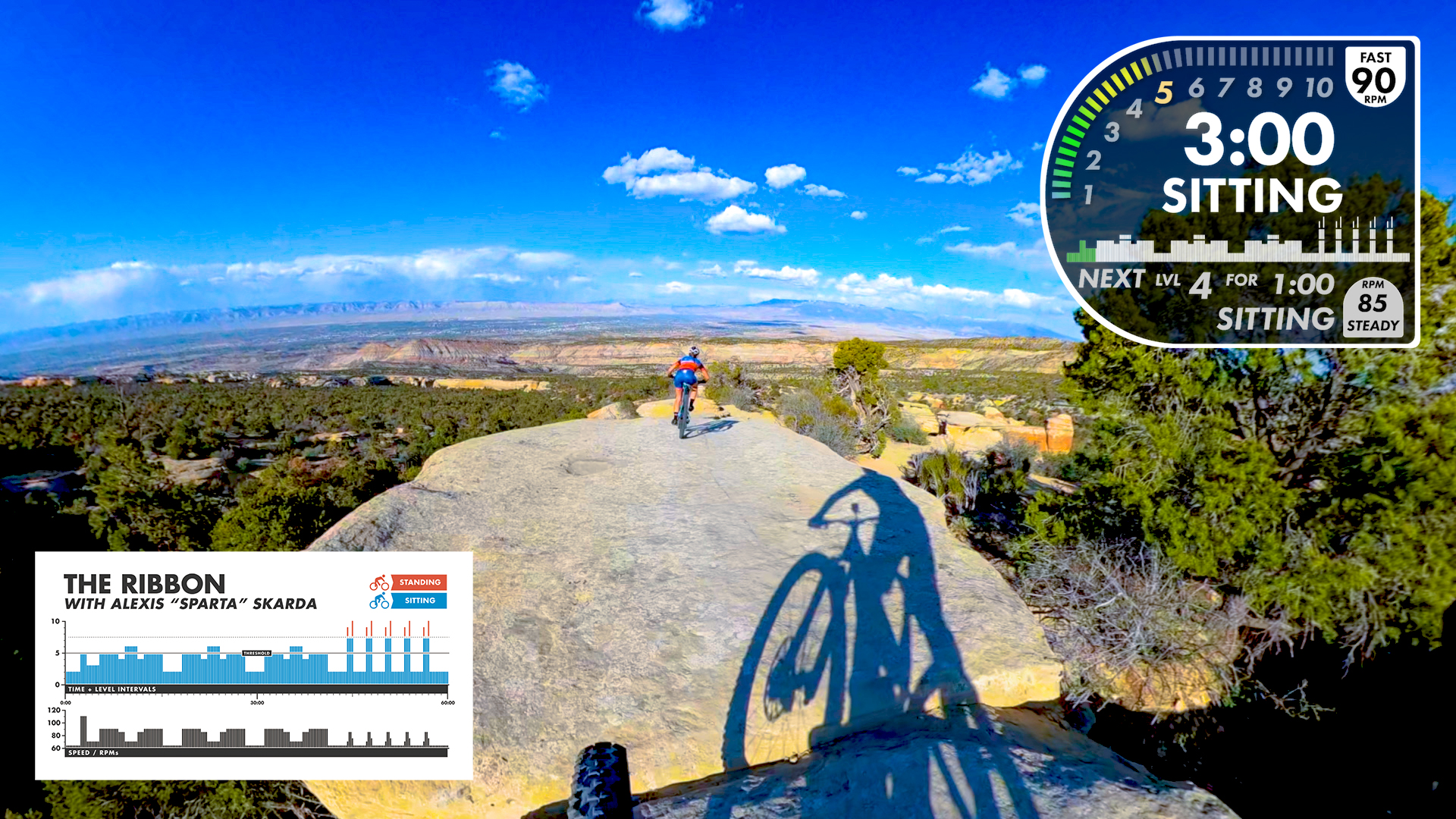 "The Ribbon" Trail With Alexis "Sparta" Skarda!