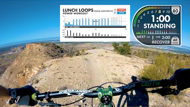 Lunch Loops FPV - POWER Workout - Per...