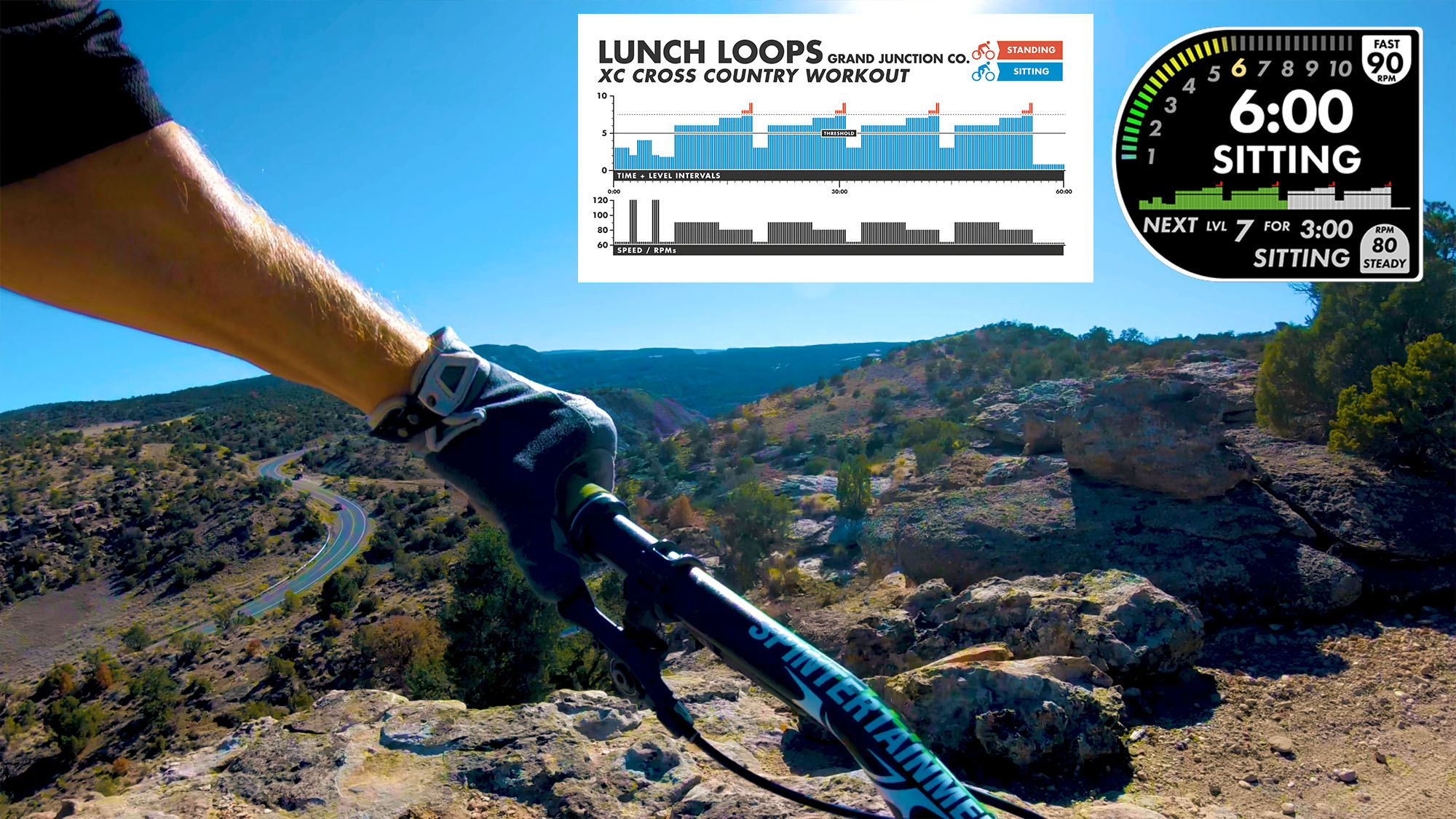 Lunch Loops FPV - XC - Personal Use