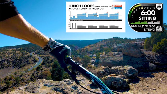 Lunch Loops FPV - XC - Personal Use