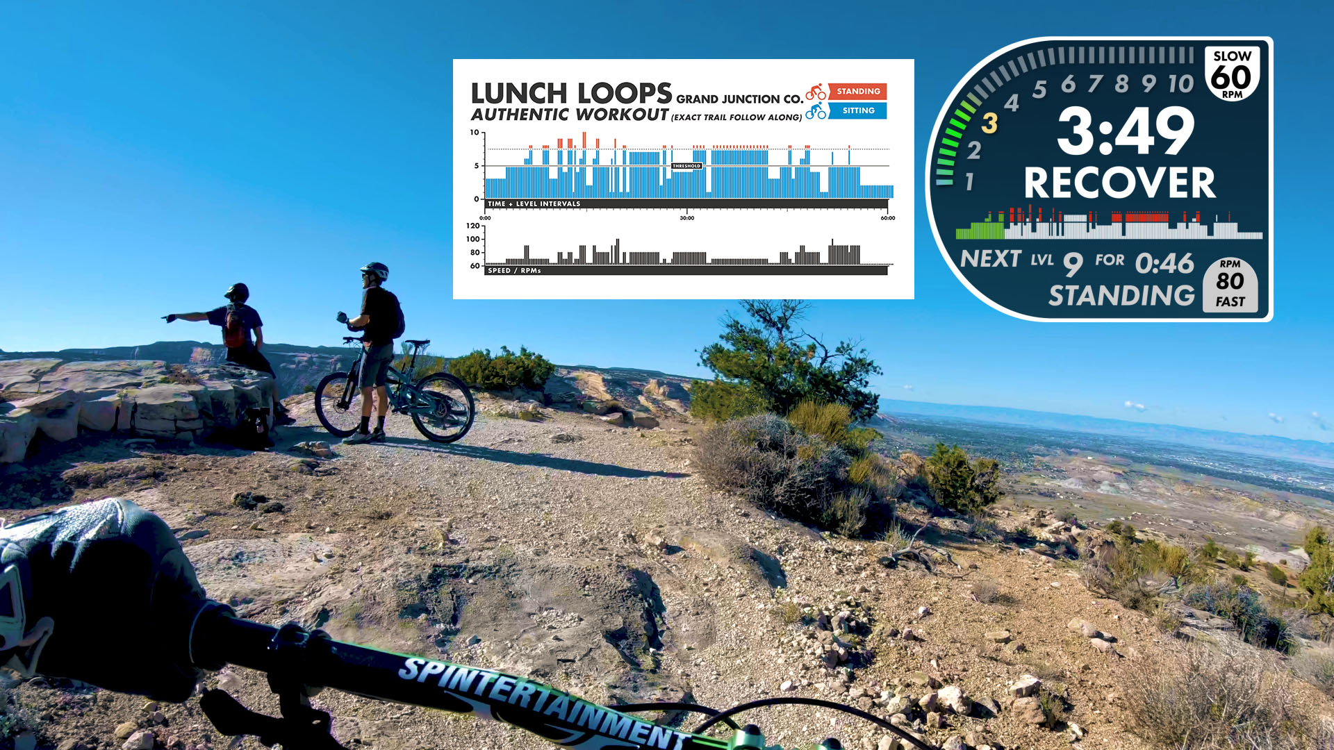 Lunch Loops FPV - AUTHENTIC - Personal Use