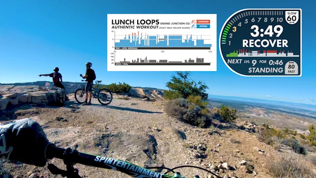 Lunch Loops FPV - AUTHENTIC - Persona...