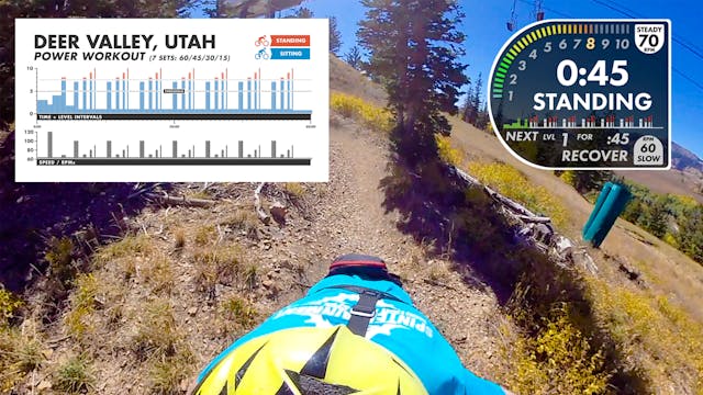 Deer Valley FPV POWER - Timing - Pers...