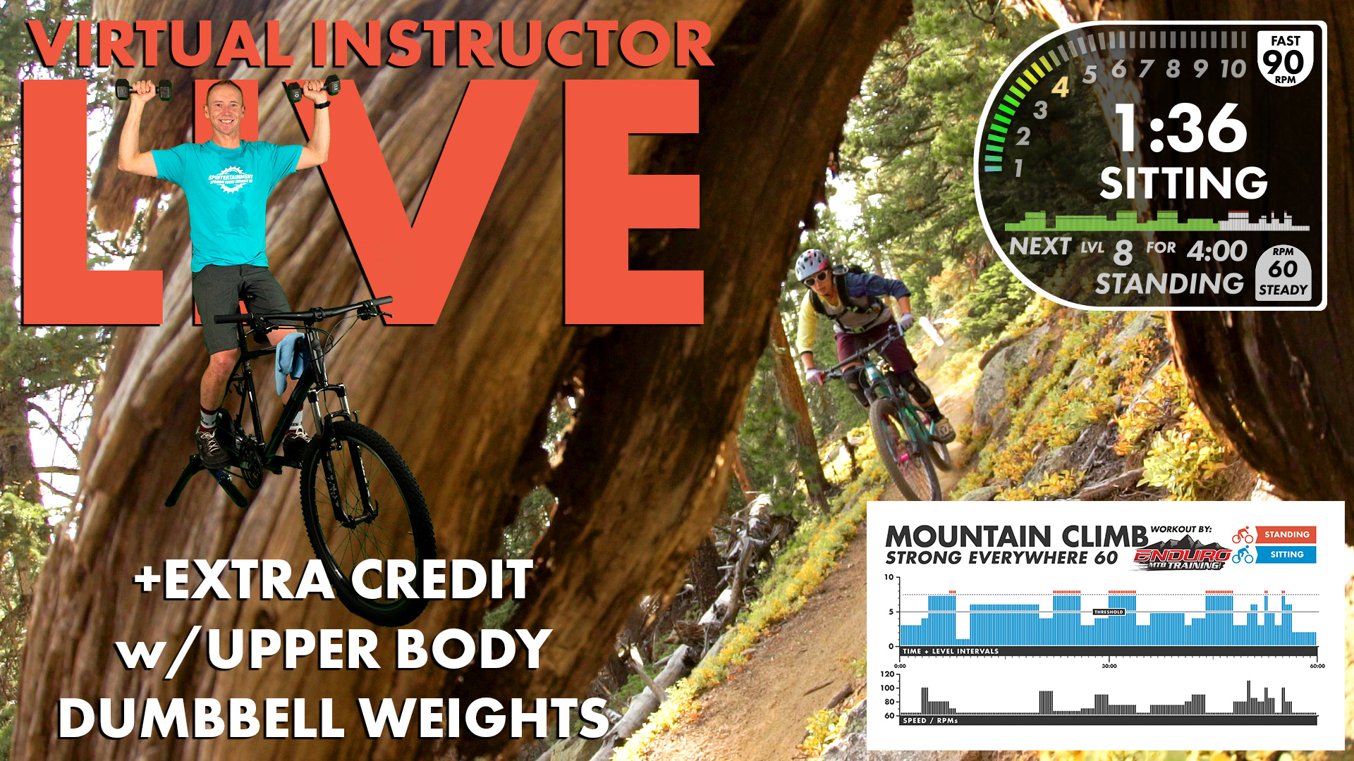 Lenawee Virtual Instructor TRAIL Workout Personal