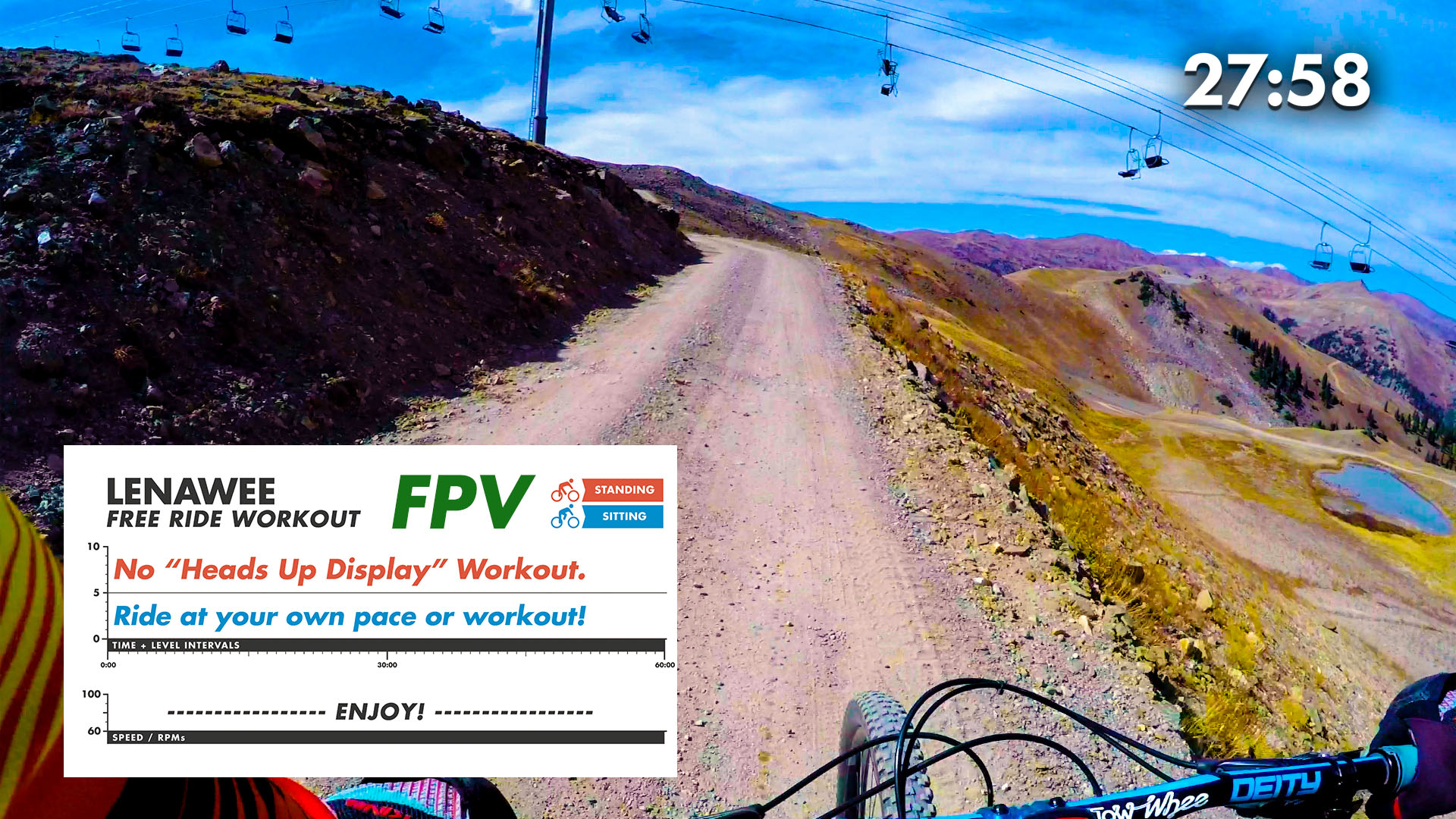 Lenawee FPV FREE RIDE Workout