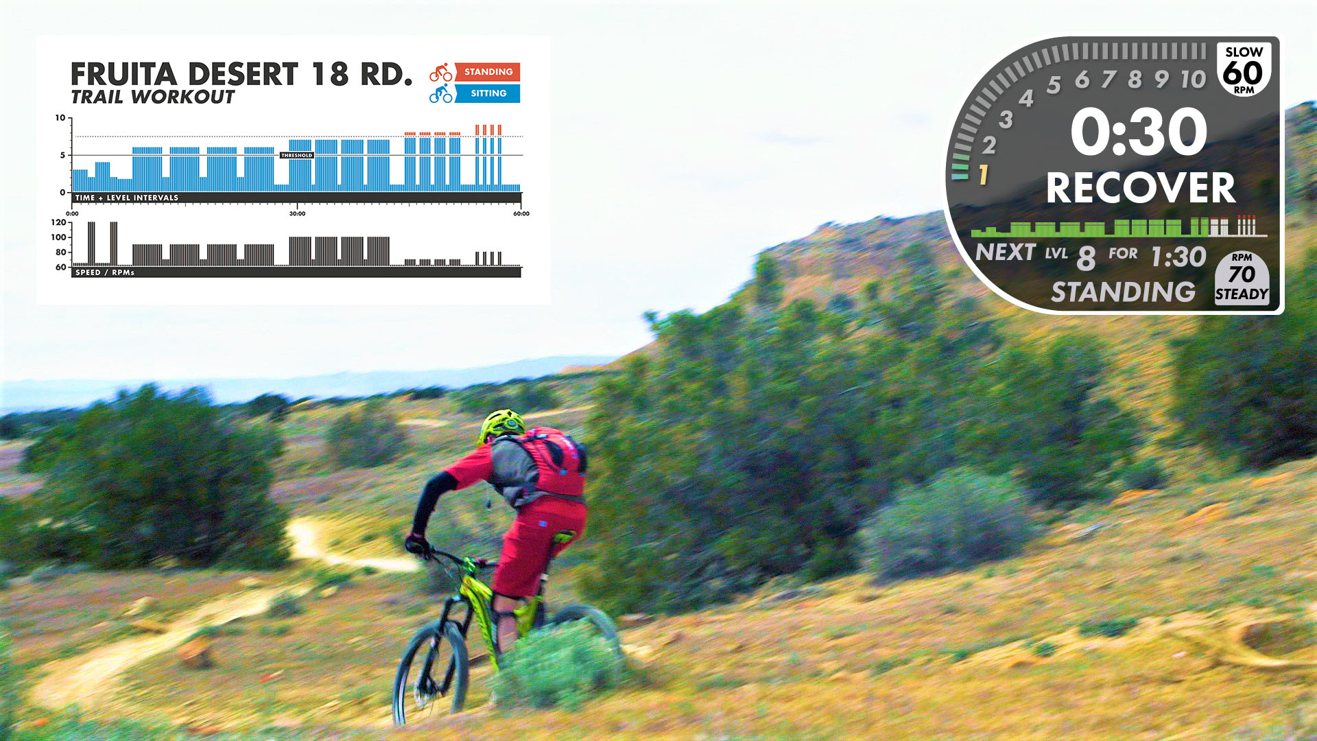 Fruita Desert - TRAIL - Personal