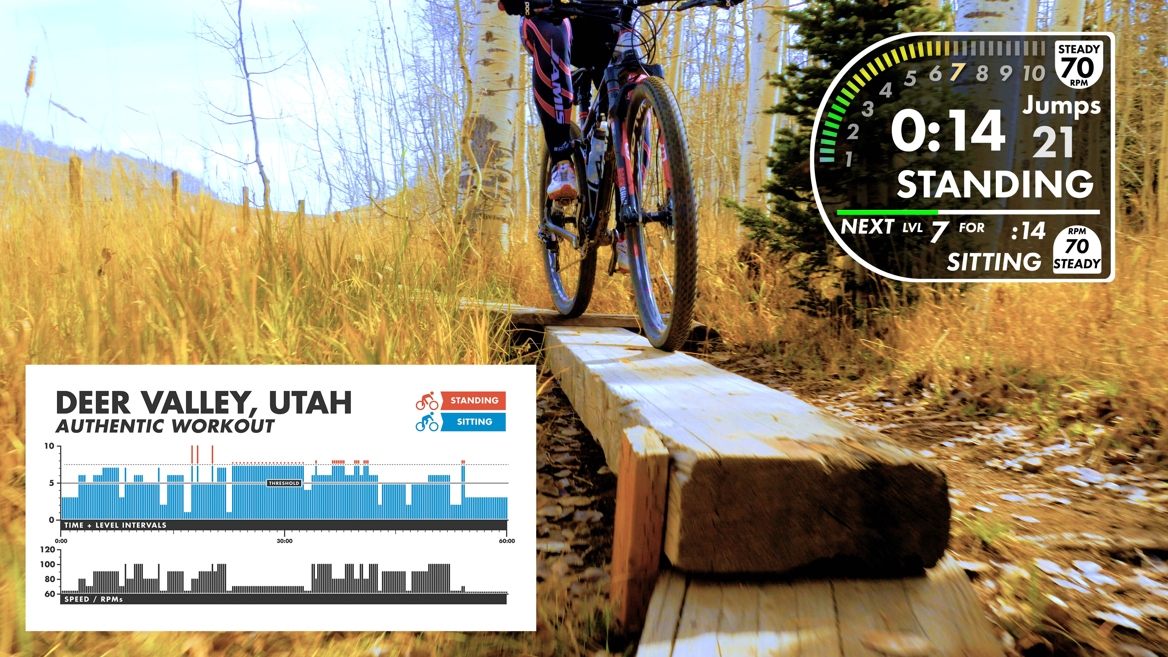 Deer Valley AUTHENTIC - Personal Use