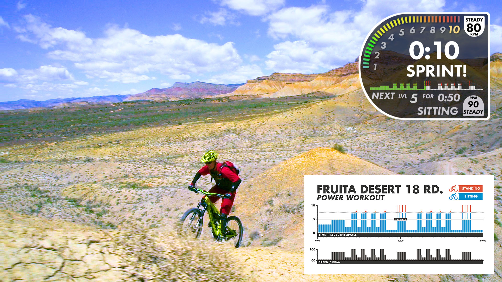 Fruita Desert - POWER - Workout