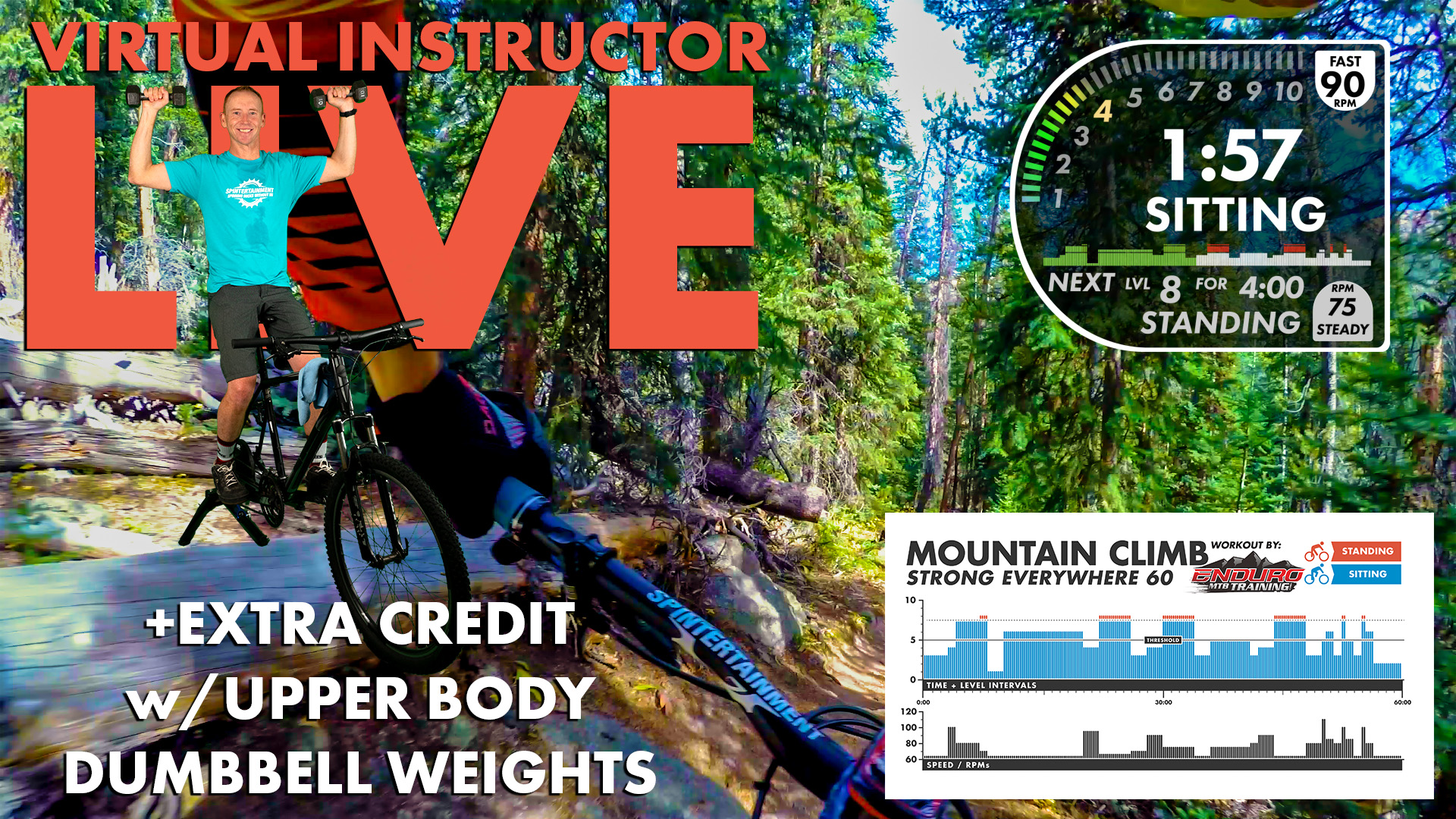 Lenawee Virtual Instructor TRAIL FPV Workout Personal