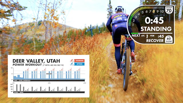 Deer Valley POWER - Personal Use