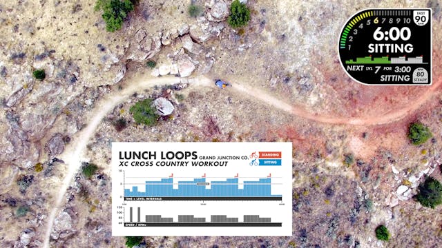 Lunch Loops "XC Cross Country" Workout