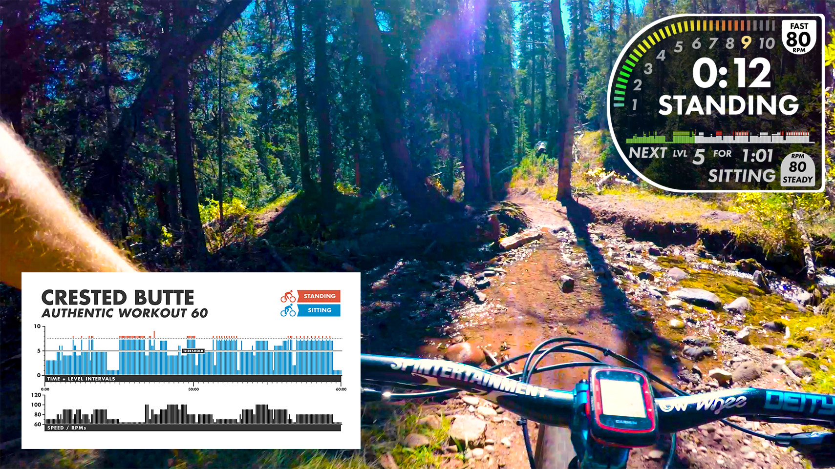 Crested Butte AUTHENTIC FPV Workout