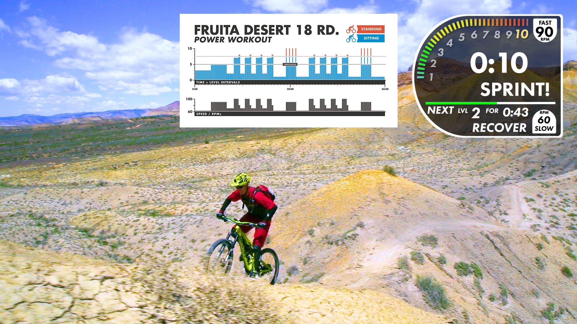 Fruita 18 Road Desert - Power - Studio Use