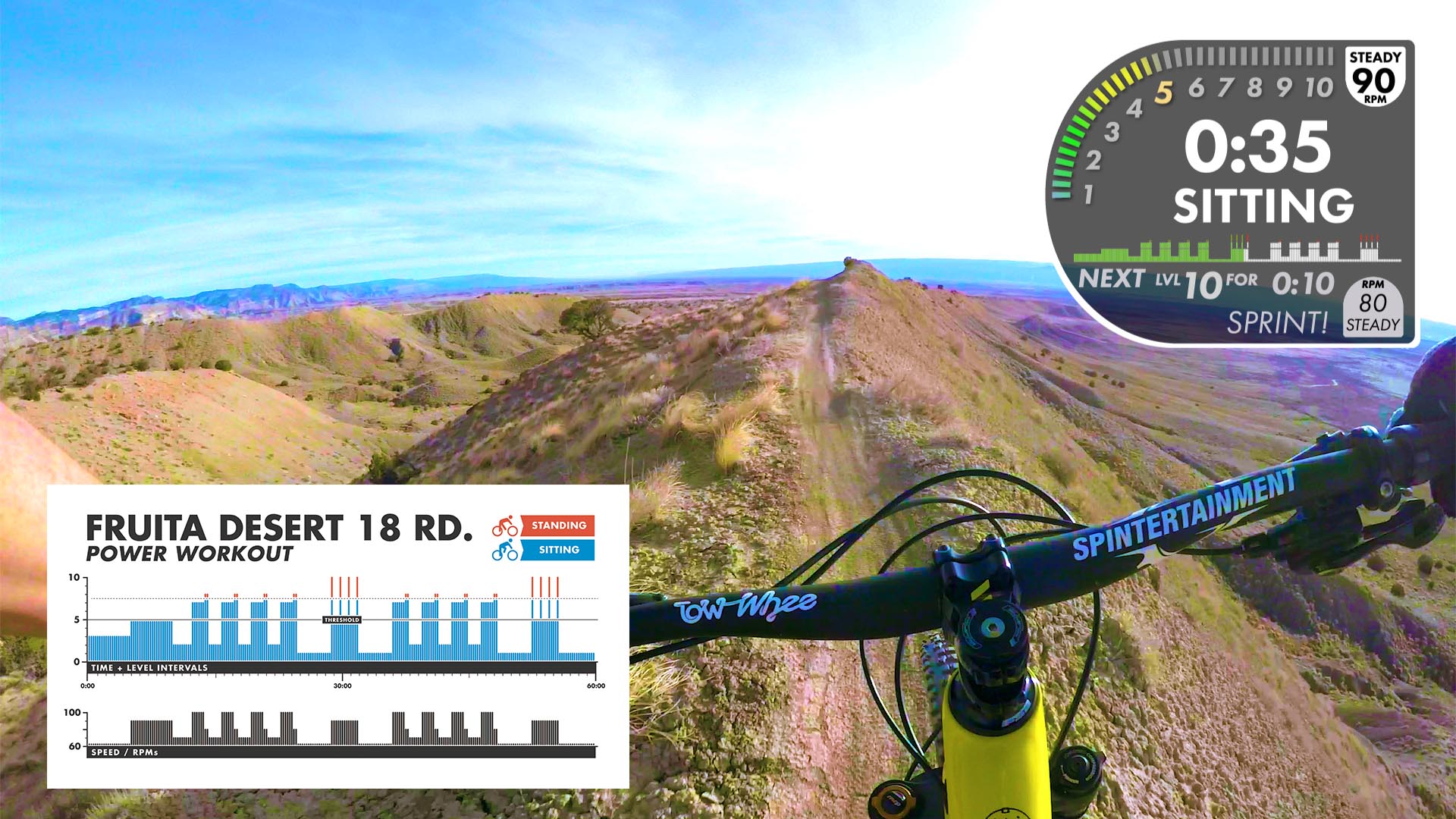 Fruita 18 Road POWER First Person