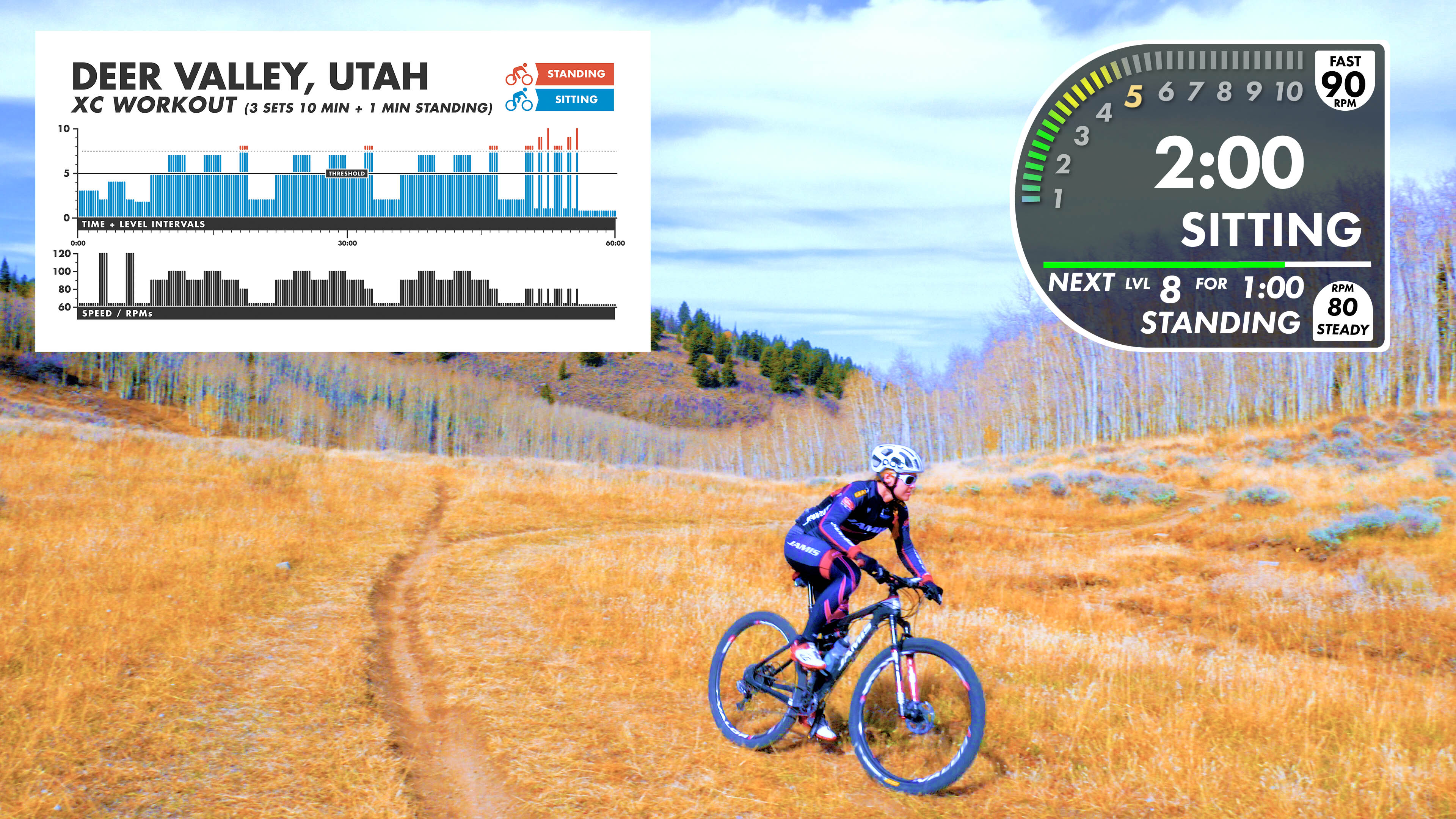 Deer Valley XC - Studio Use