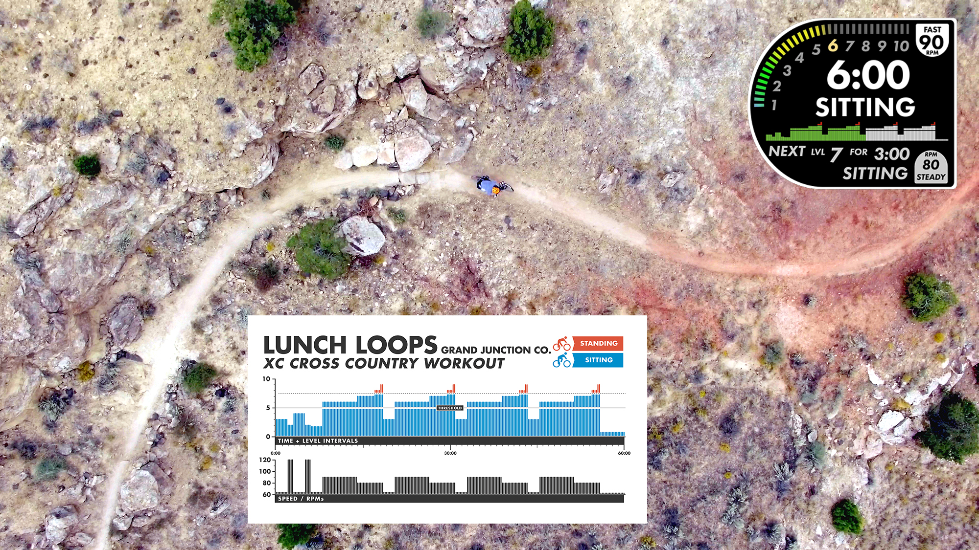 Lunch Loops XC Studio Use