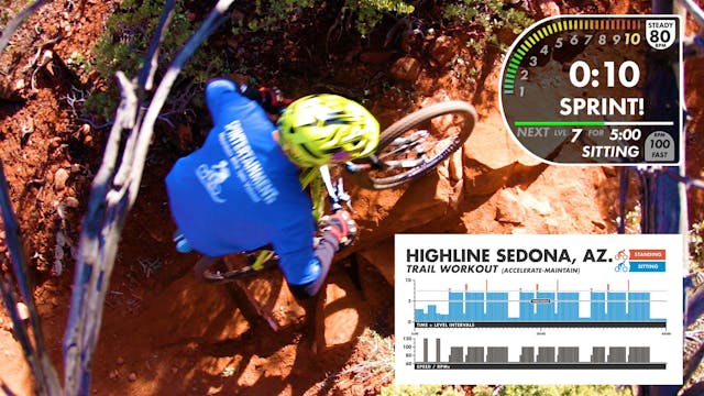 Sedona -Trail - Studio Use