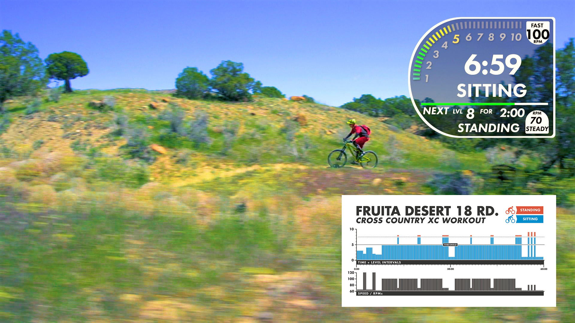 Fruita 18 Road Desert - XC Cross Country - Studio Use