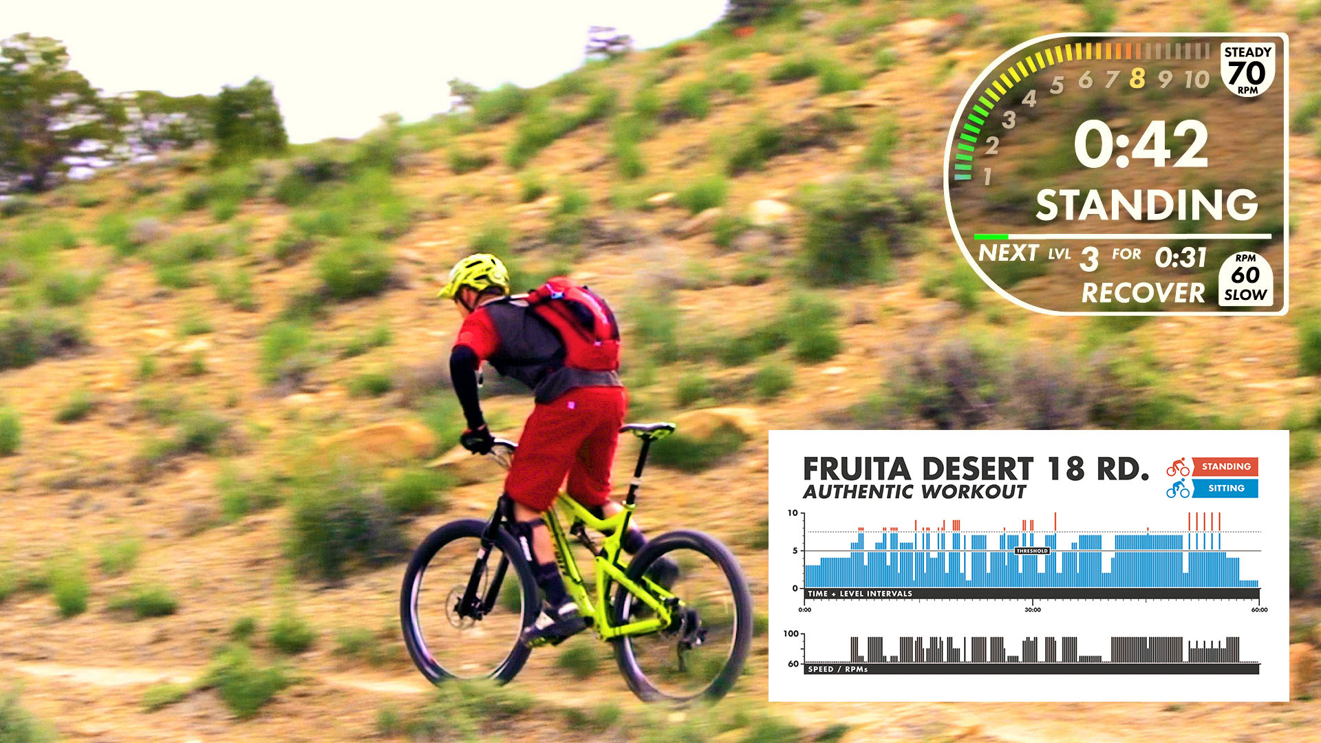 Fruita 18 Road Desert - Authentic - Studio Use