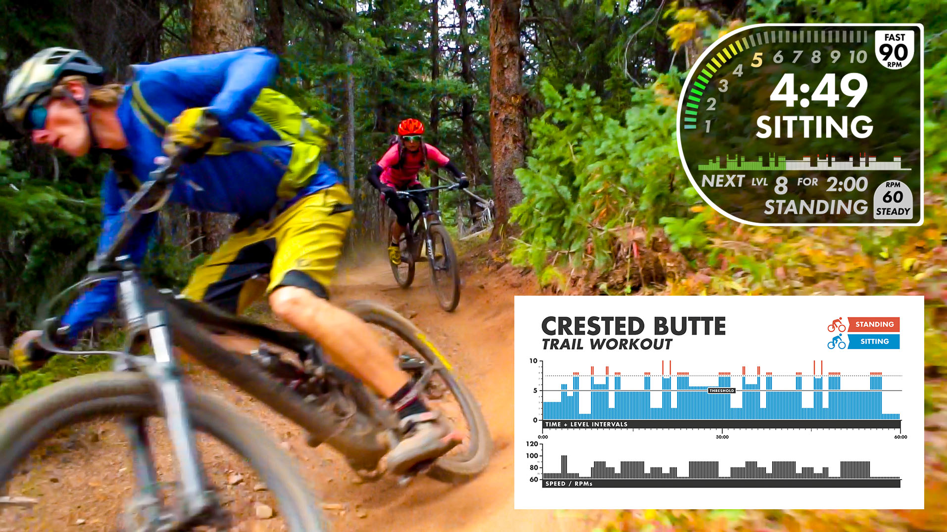 Crested Butte TRAIL Workout Studio Use