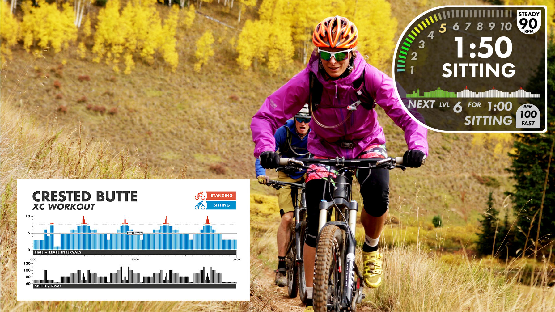 Crested Butte XC Workout Studio