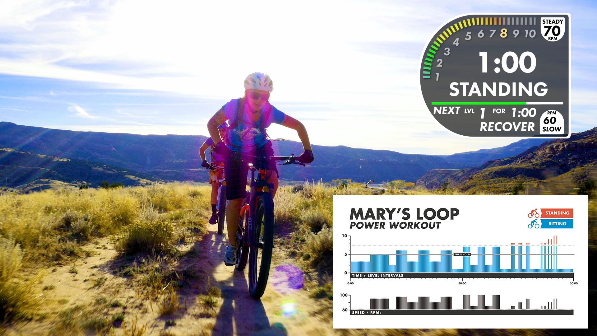 Mary's & Horsethief - Power - Studio Use