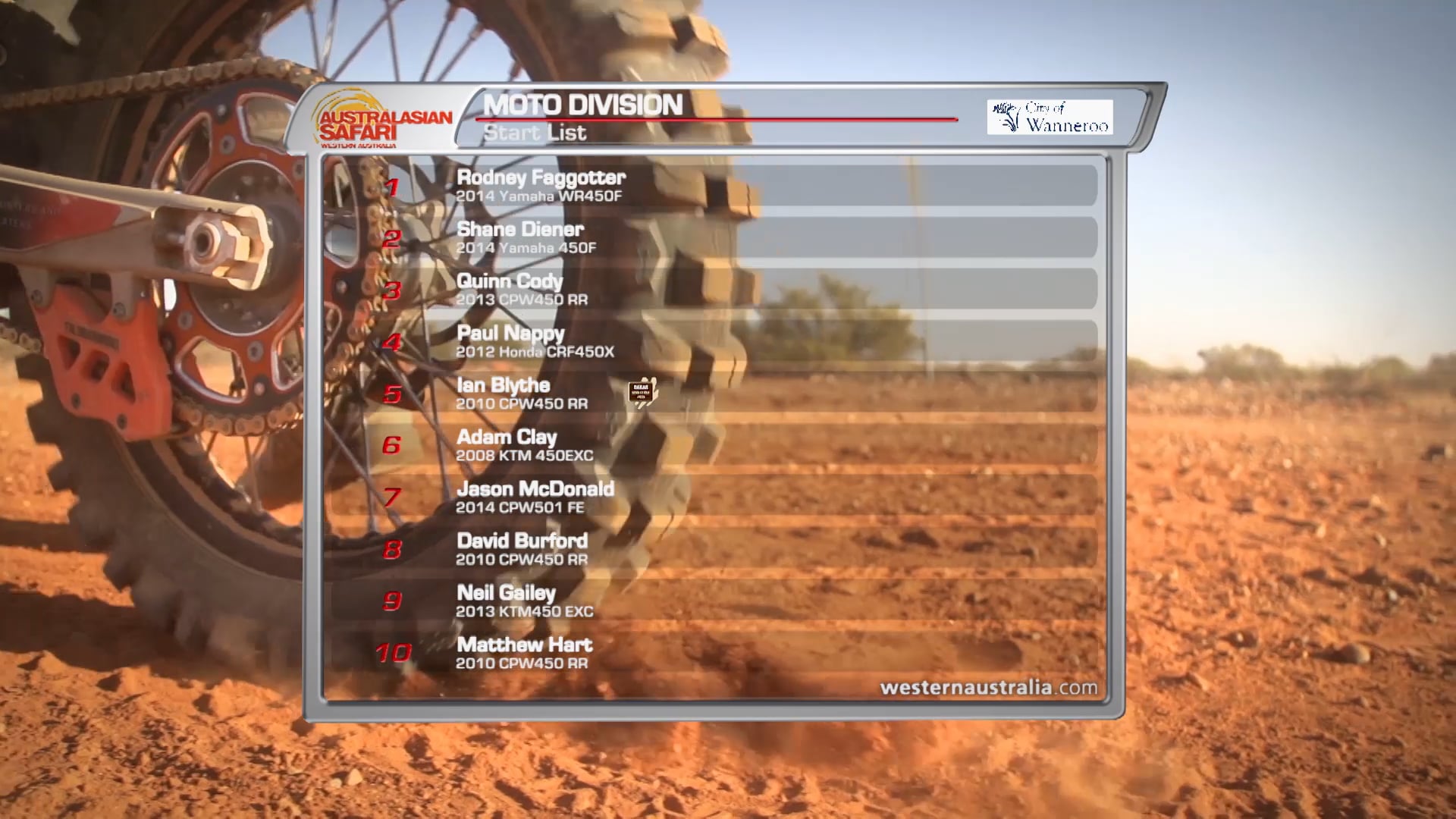 Australasian Safari 2014