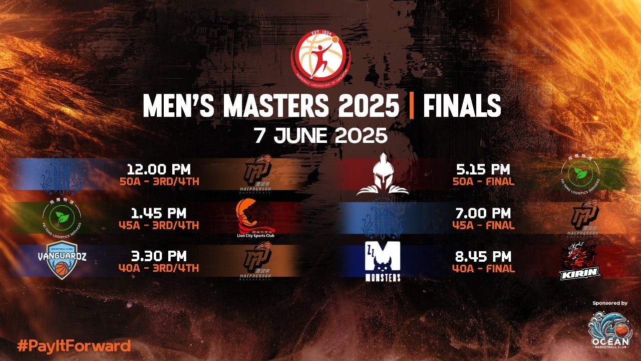 7 June 2025 | Men's Masters 2025 Finals REPLAY
