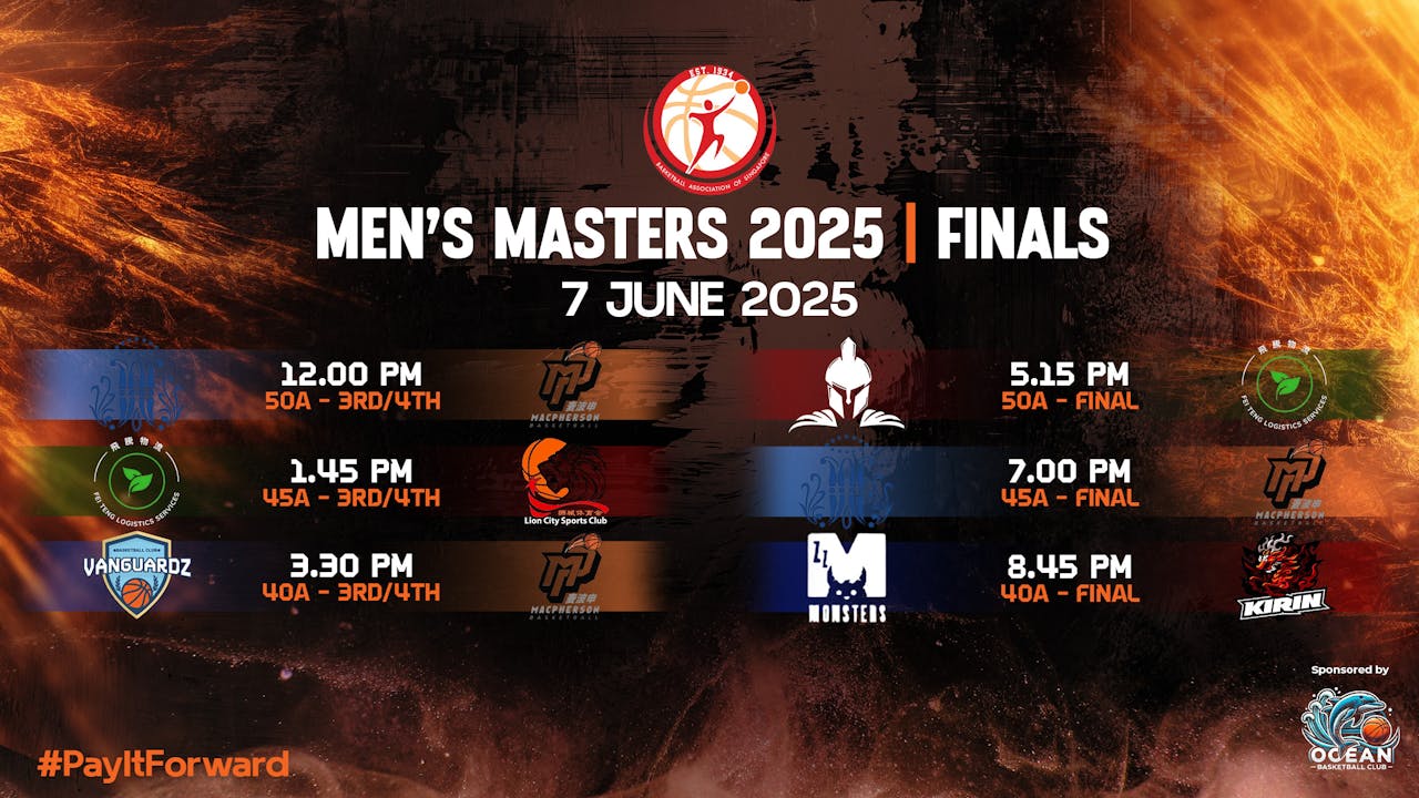 7 June 2025 | Men's Masters 2025 Finals