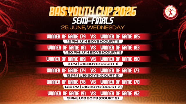 25 June 2025 | BAS Youth Cup 2025