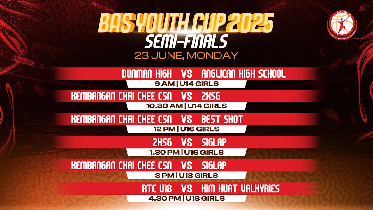 23 June 2025 | BAS Youth Cup 2025 REPLAY