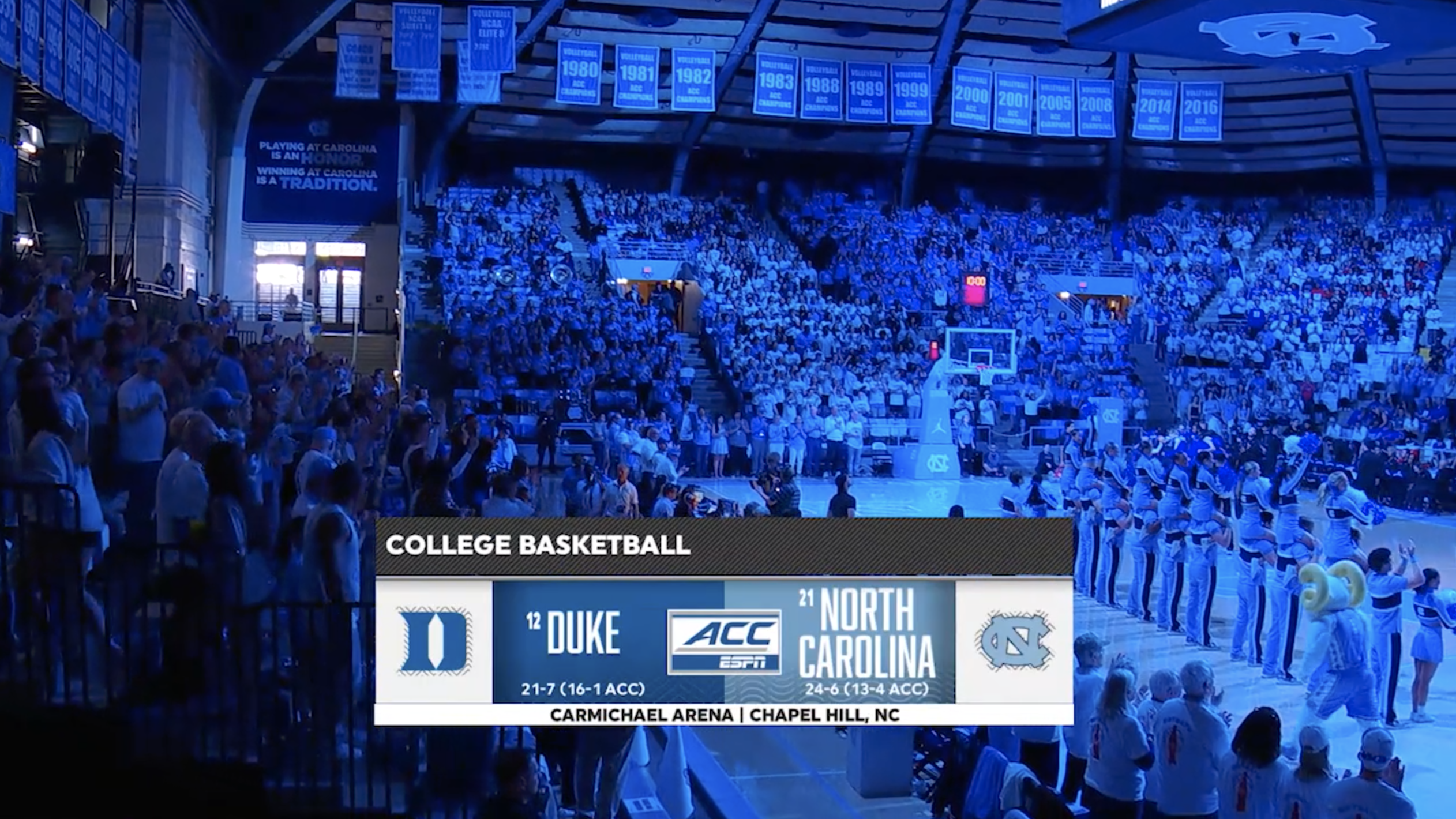 University of North Carolina | North Carolina vs. Duke Women’s Basketball Open