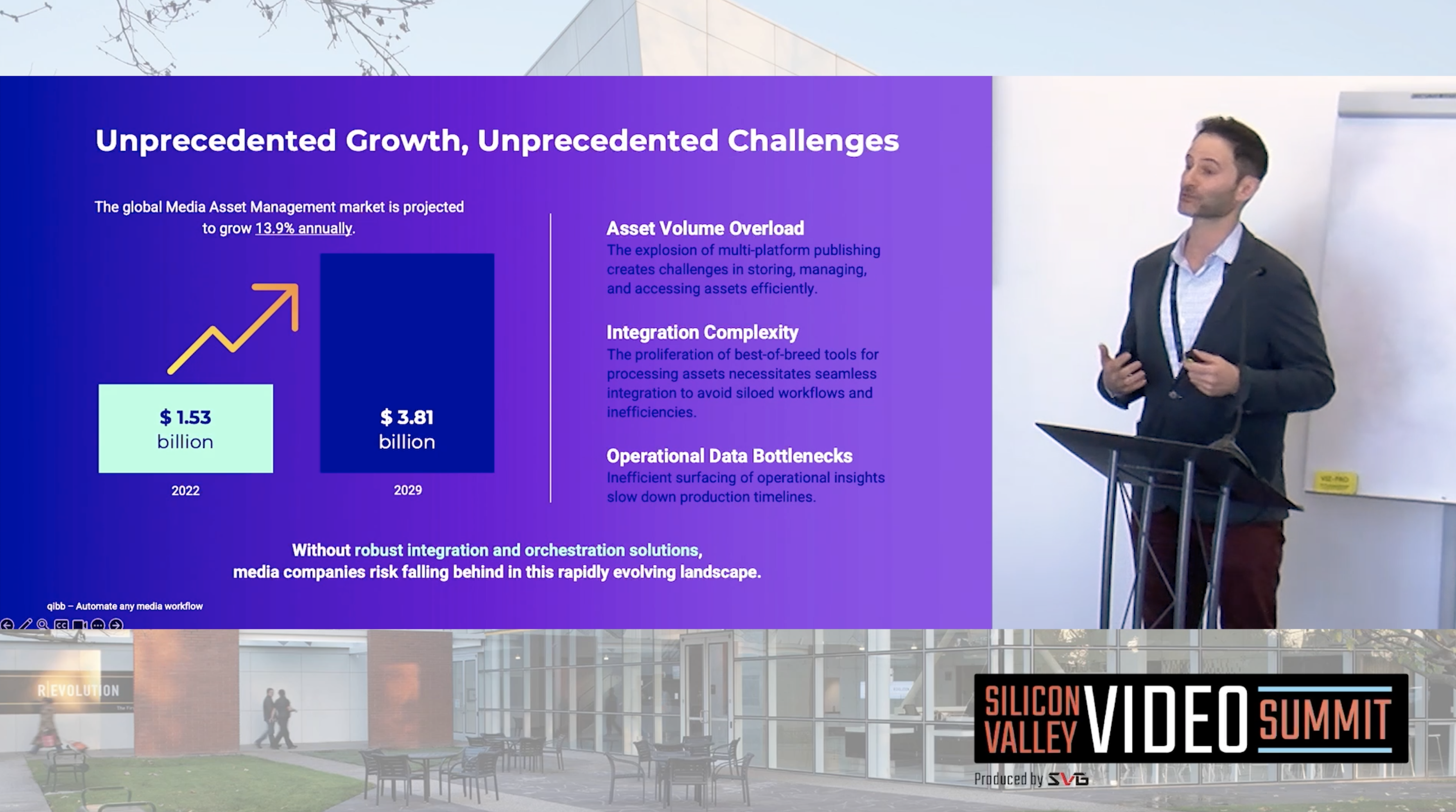 Democratizing Workflow Automation with qibb’s Low-Code Platform