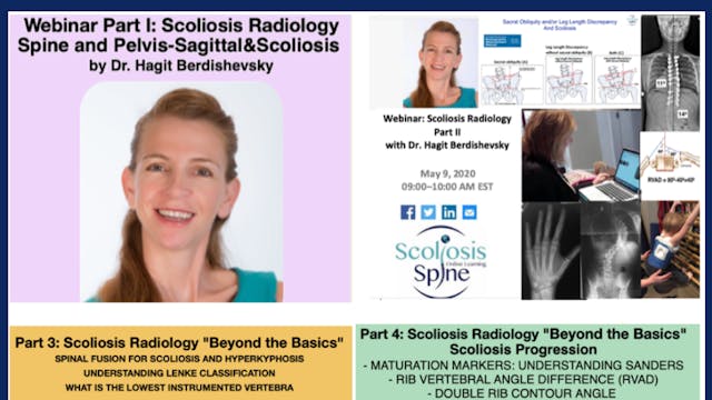 Radiology Series by H Berdishevsky (4 videos)