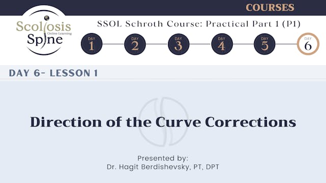D6-1 Direction of the Curve Corrections