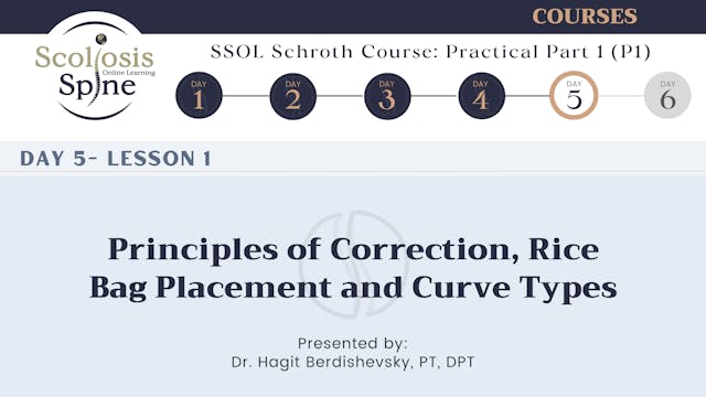 D5-1 Principles of Correction,Rice Bag Placement and Curve Types