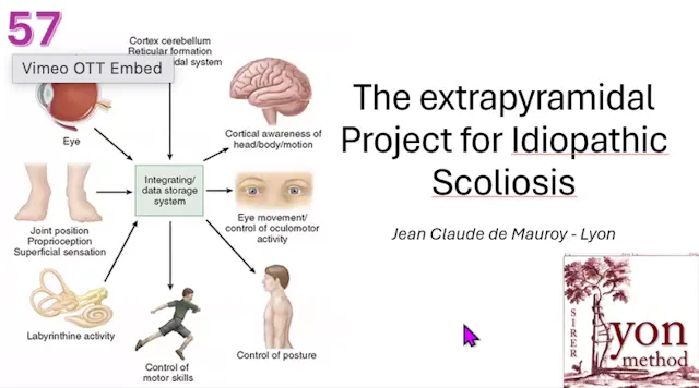 SSOL-LM Cert Tutorial 57: Extrapyrami...