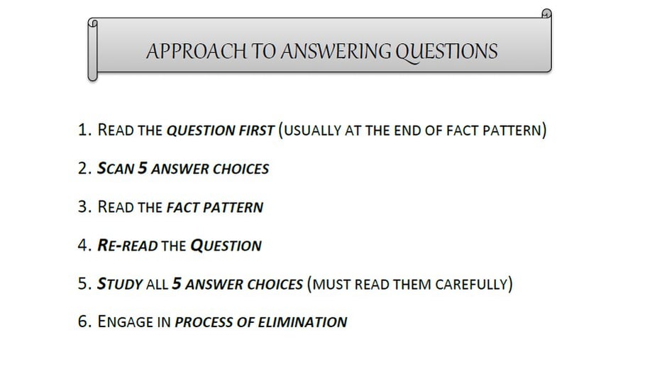 Part 1: Approach to Answering CBLE Questions