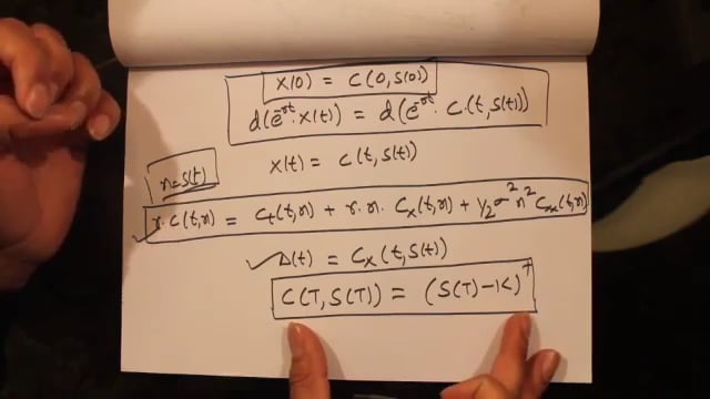 213(b) - Black Scholes Equation - Greeks - Stochastic Calculus For ...