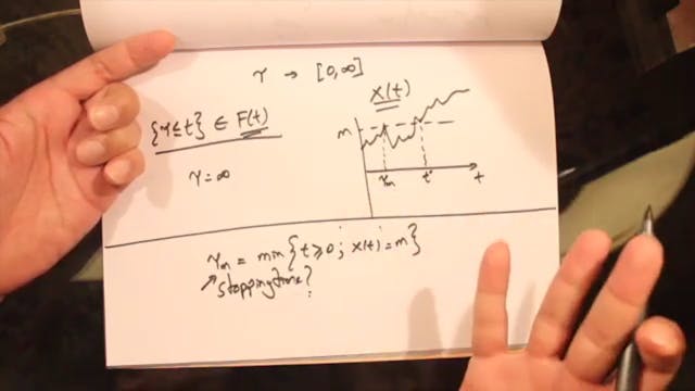 222(a) - Perpetual American Put Option