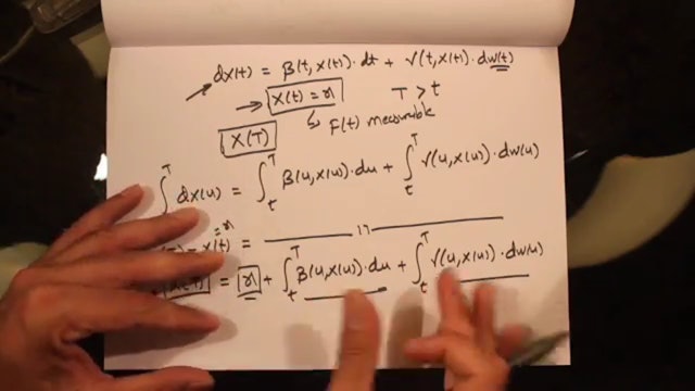 220(b) - Partial Differential Equation- Feynman-Kac