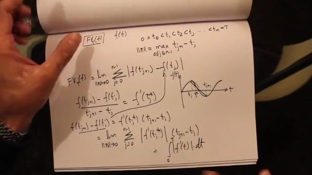 210(b) - Quadratic Variation of Brownian Motion
