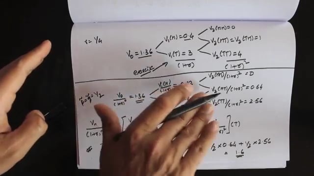 111 (b) - American Derivatives- Stopping Time