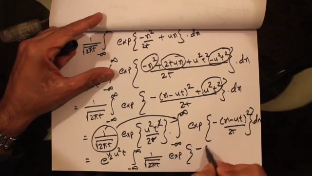 209(b) - Brownian Motion - Limiting Distribution Of Scaled Random Walk ...