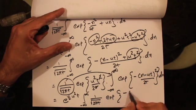 209(b) - Brownian Motion - Limiting Distribution of Scaled Random Walk